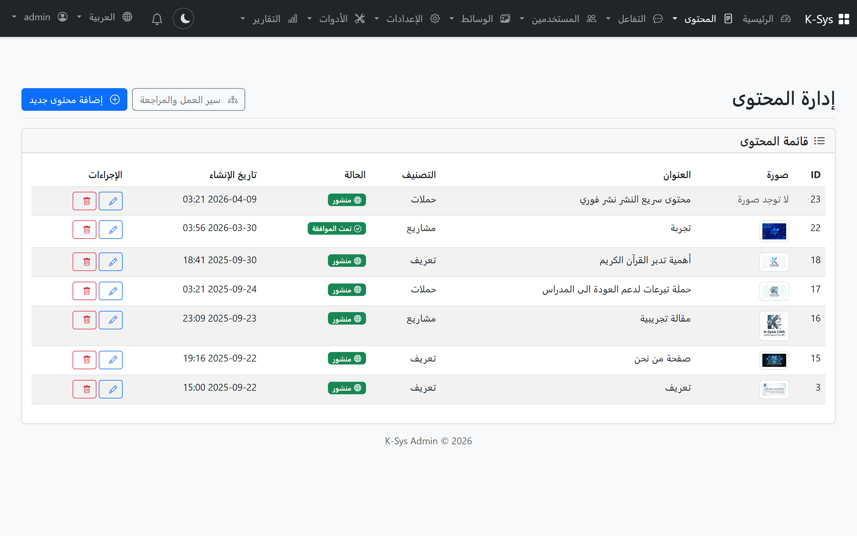 إدارة المحتوى